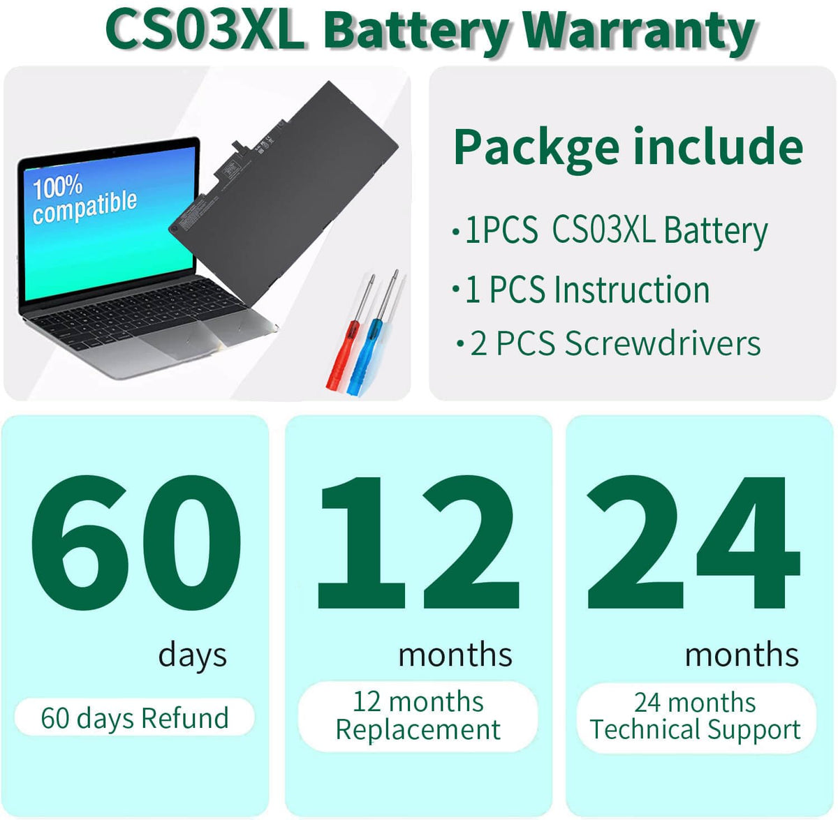CS03XL rear connection pins for secure laptop power delivery