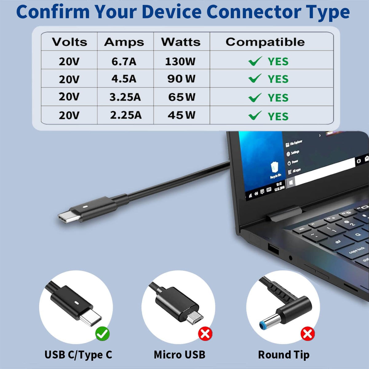 DMKAOLLK charger side ports show versatile USB-C connections.