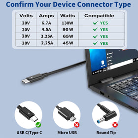 DMKAOLLK charger side ports show versatile USB-C connections.