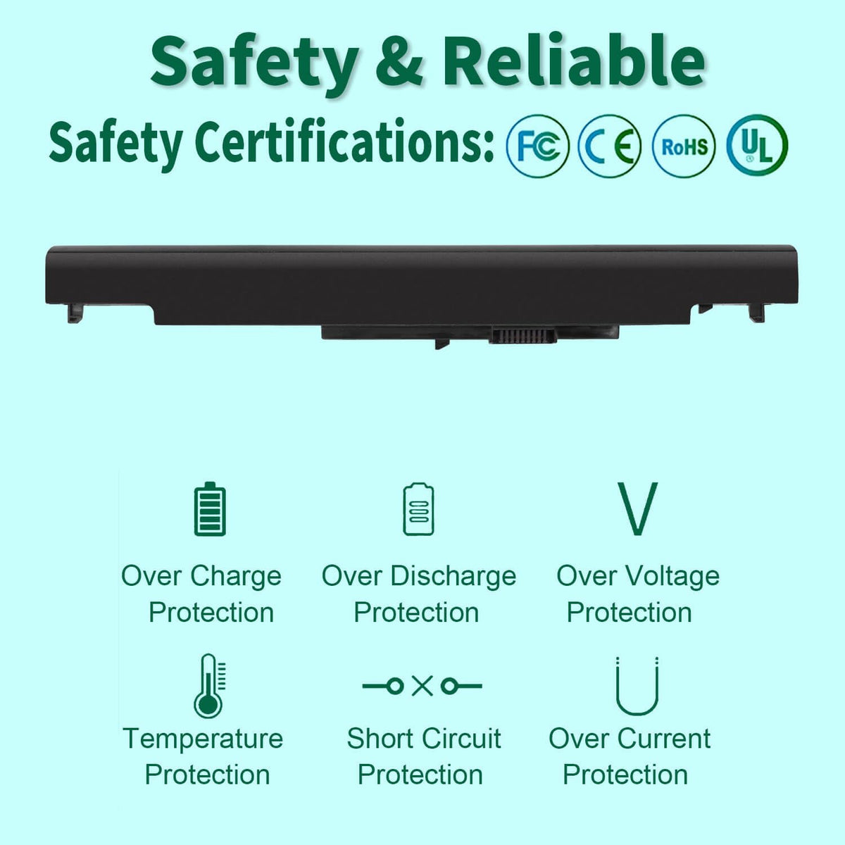 DMKAOLLK HS04 battery side ports and compact design for easy replacement.
