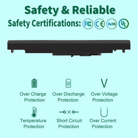 DMKAOLLK HS04 battery side ports and compact design for easy replacement.
