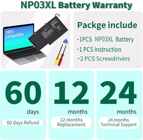 DMKAOLLK NP03XL package with screwdrivers and manual for straightforward installation