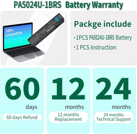 DMKAOLLK PA5024U-1BRS certifications indicating safety standards.