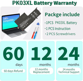 DMKAOLLK included screwdrivers and manual for easy safe installation