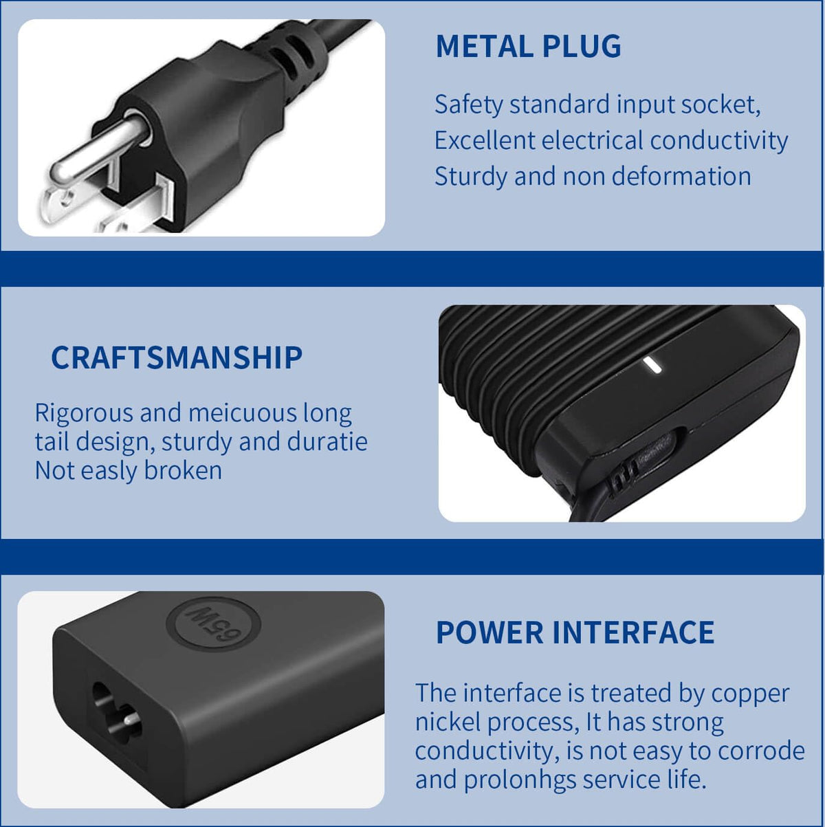DMKAOLLK charger close-up with Dell compatibility label for easy pairing.