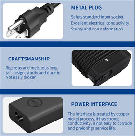 DMKAOLLK charger close-up with Dell compatibility label for easy pairing.