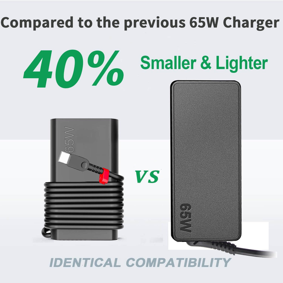 DMKAOLLK travel-ready charger ideal for on-the-go productivity.