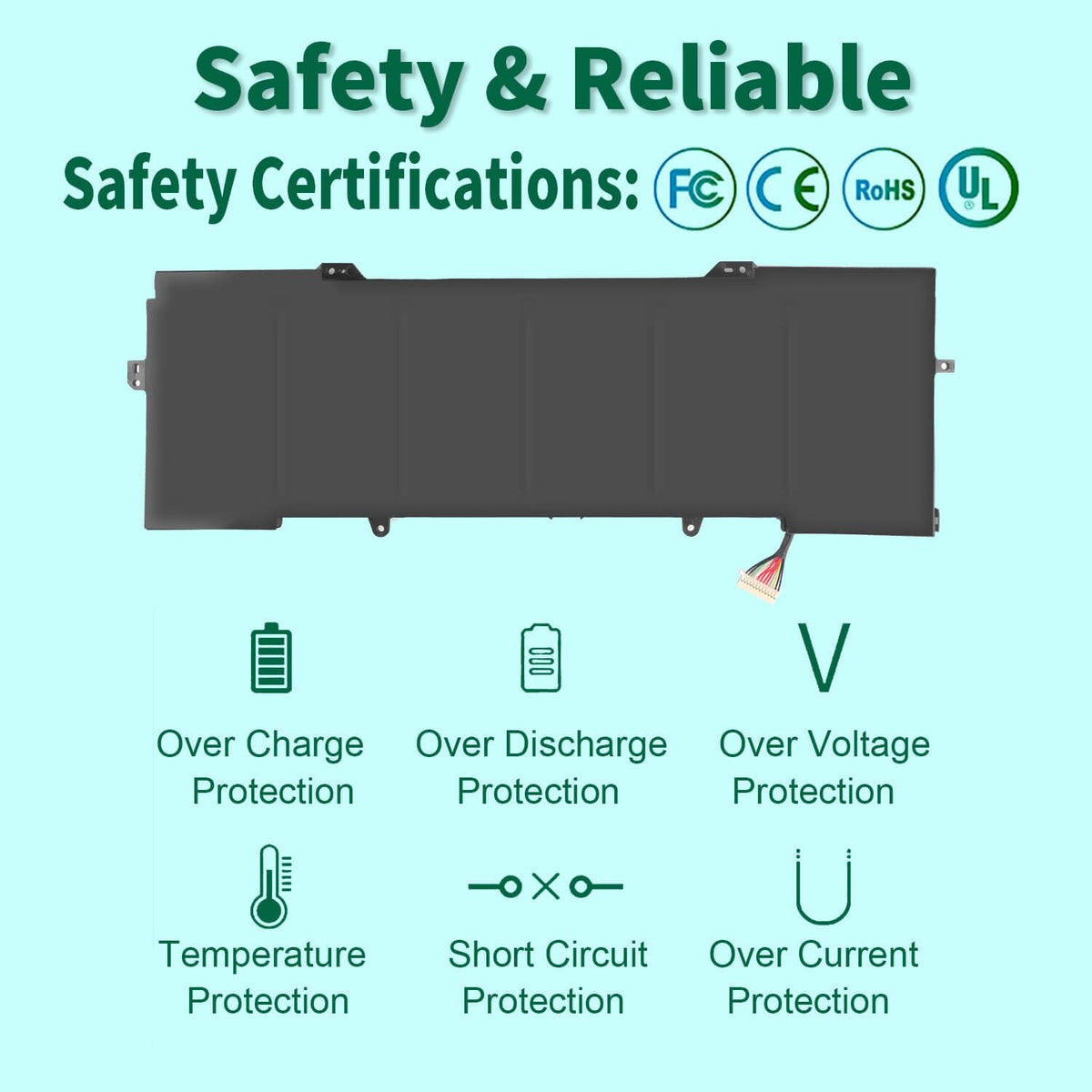 DMKAOLLK YB06XL connector detail illustrating secure fit and easy installation