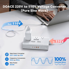 DOACE unit shows 3 US outlets and 4 USB ports for multiple devices