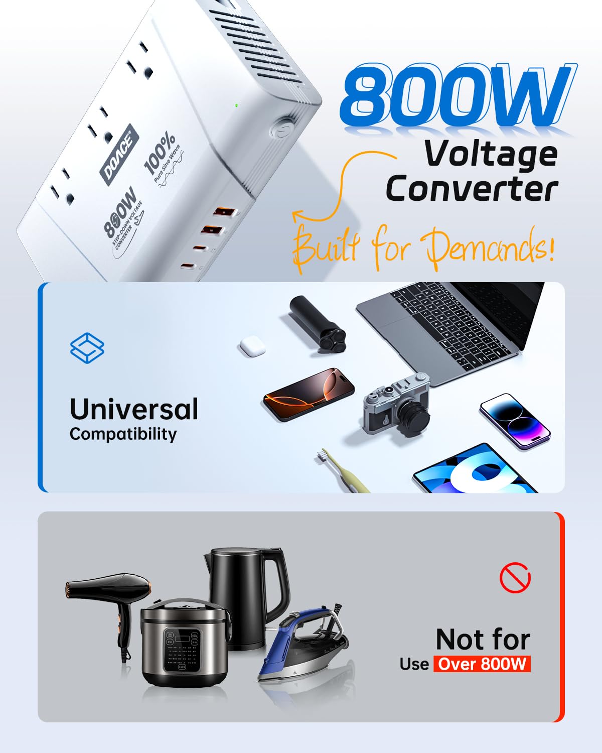 DOACE 800W 7-in-1 travel adapter powers multiple devices simultaneously