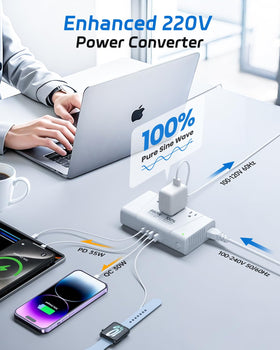 DOACE 800W converter side with 2 USB-C and 2 USB-A ports for charging