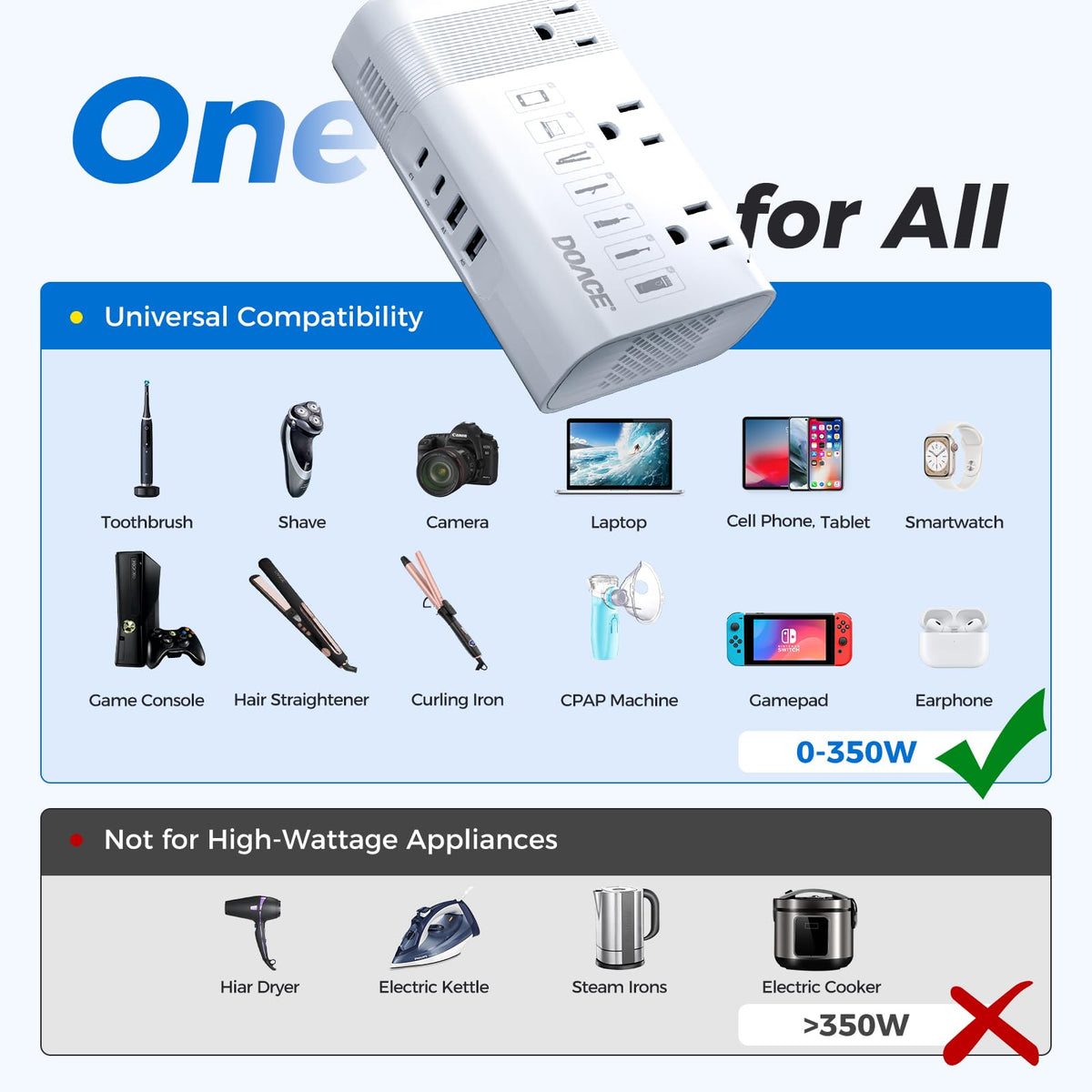 DOACE close-up of three AC outlets enabling multiple US plug connections safely