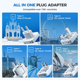 DOACE USB‑C PD port close-up illustrating fast charging for phones and tablets