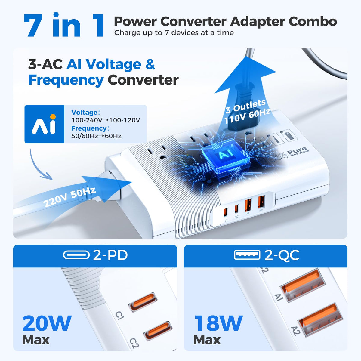 DOACE touch switch close-up with LEDs showing easy operation and status feedback