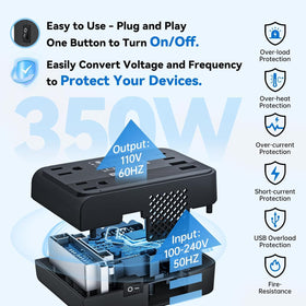 DOACE close-up of US outlets highlighting safe grounded sockets and versatile charging