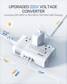 DOACE powering laptop and phone on hotel desk to keep devices charged abroad