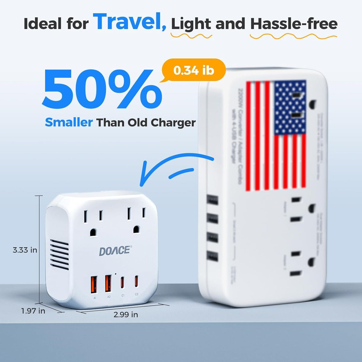 DOACE powering a hair dryer in a hotel bathroom, enables high-power styling travel use