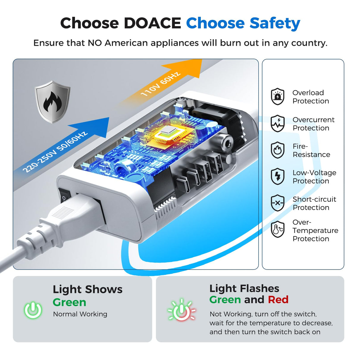 DOACE powering a laptop in a hotel room to show reliable travel power