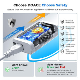 DOACE powering a laptop in a hotel room to show reliable travel power