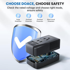DOACE powering laptop and phone simultaneously for reliable device charging