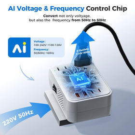 DOACE in a hotel setting powering devices to keep your gadgets ready abroad