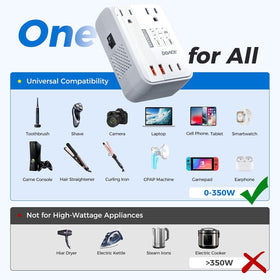 DOACE interchangeable plug heads laid out, universal travel compatibility benefit