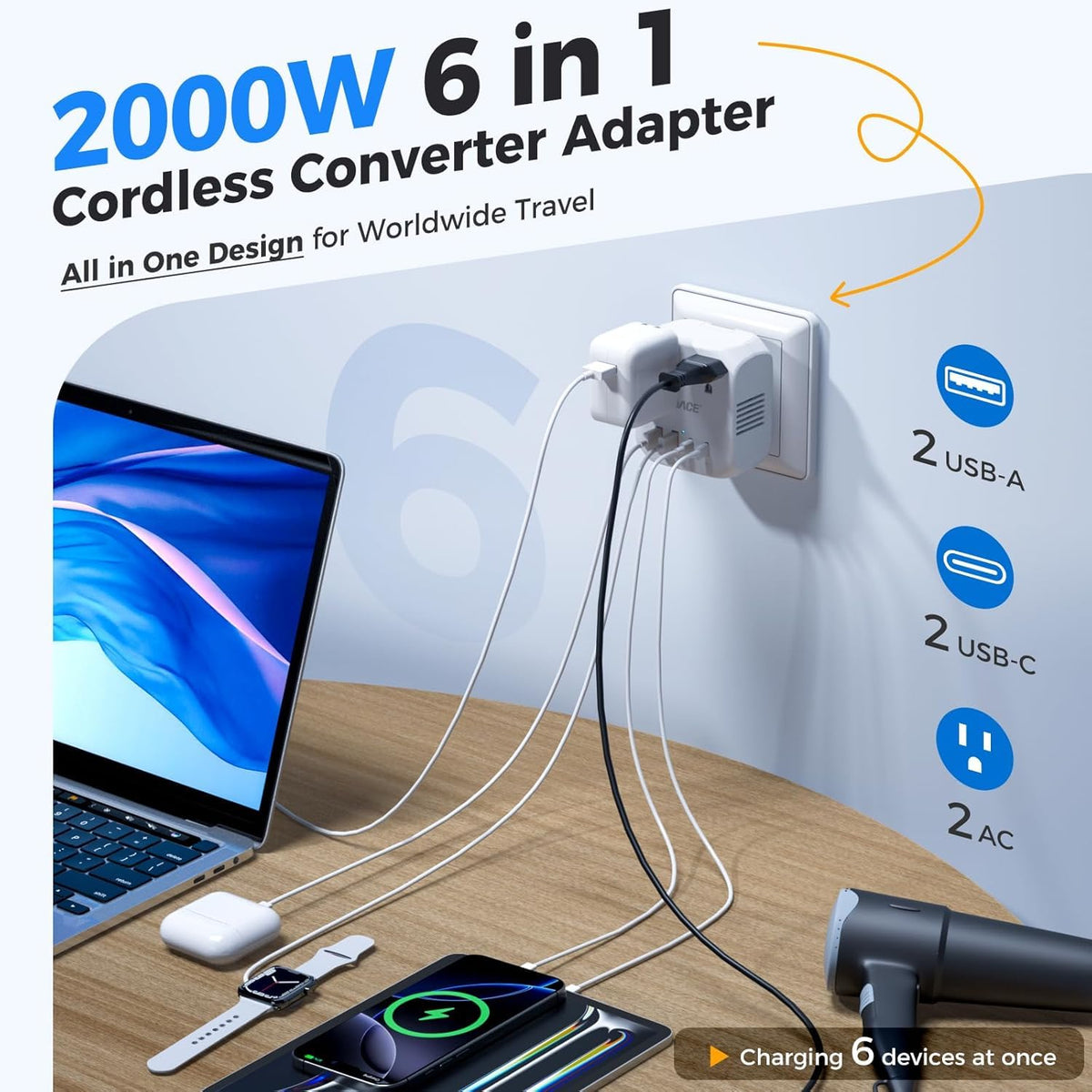 DOACE with EU plug attached demonstrating European outlet compatibility and convenience