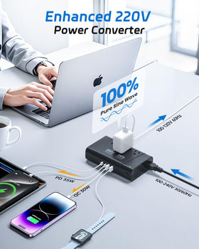 DOACE close-up of USB-C and USB-A ports highlighting fast charging capability