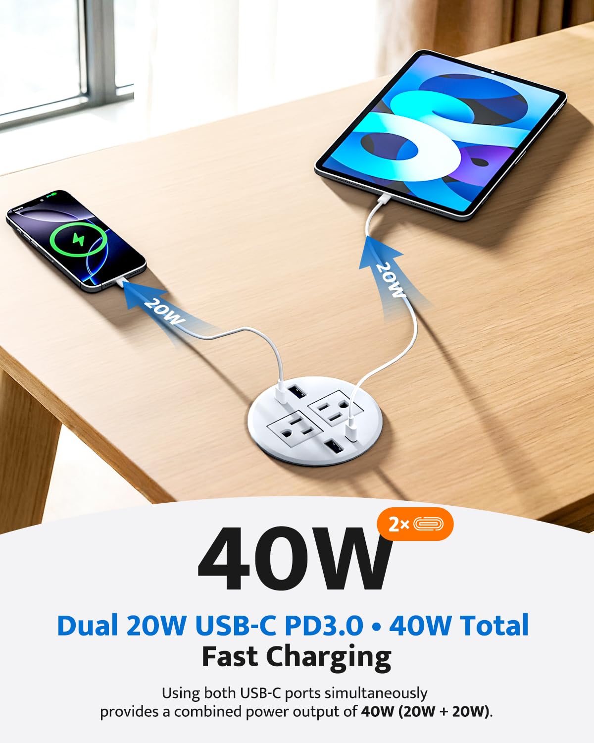 DOACE grommet ports show 2 AC outlets and USB-C/USB-A charging.