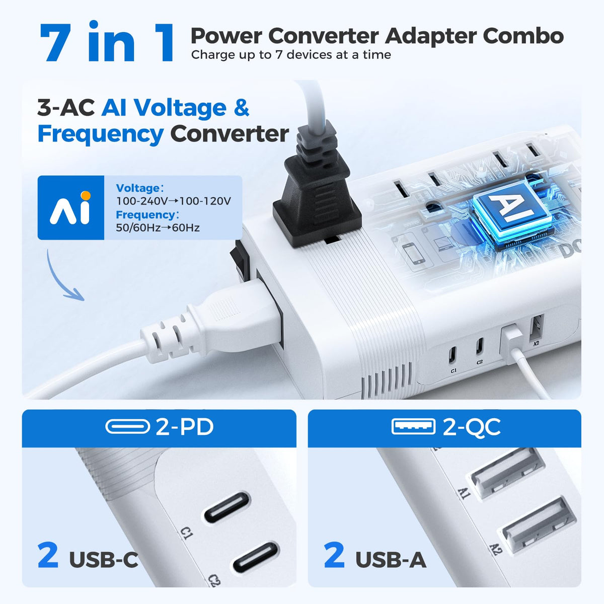 DOACE USB-A QC ports closeup showing quick-charge capability for devices
