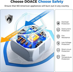 DOACE next to smartphone for scale, shows compact travel-friendly size