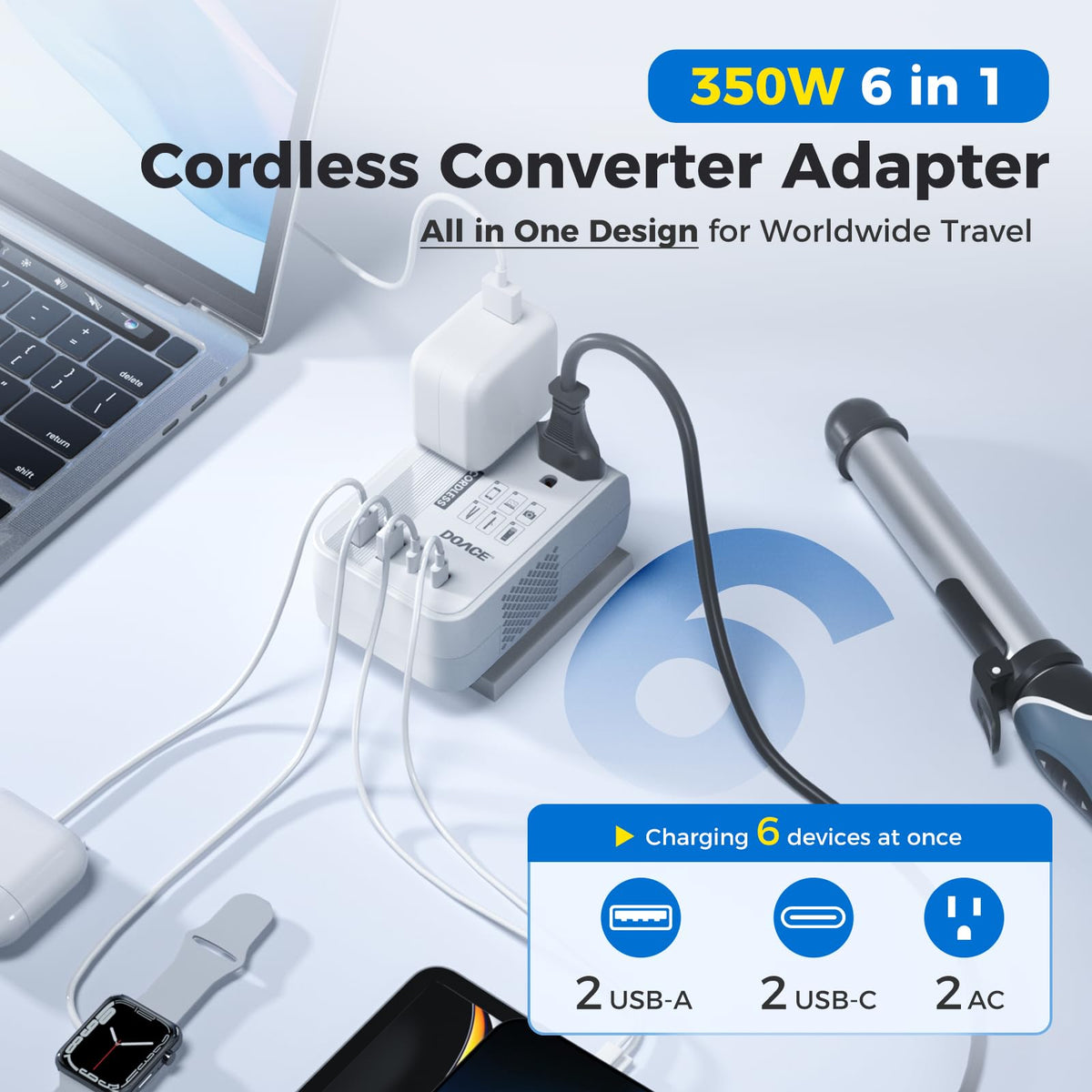 DOACE compact side profile highlighting small size and lightweight design