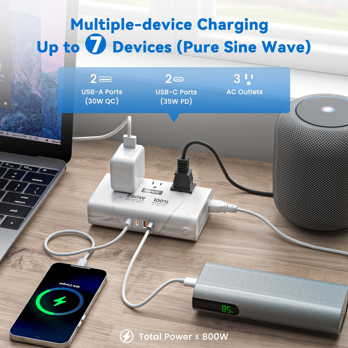 DOACE cooling fan keeps temperatures in check while traveling abroad