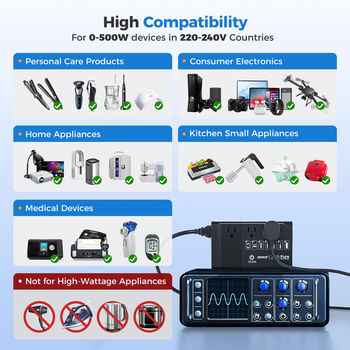 DOACE touch switch and indicator lights providing easy safe control