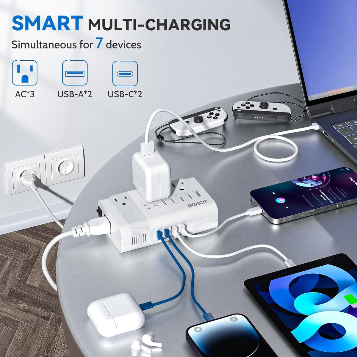 DOACE full set of travel plug adapters displaying global compatibility benefits