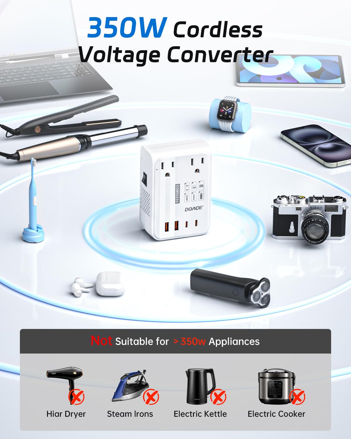 DOACE USB ports closeup highlighting PD and QC fast-charging convenience