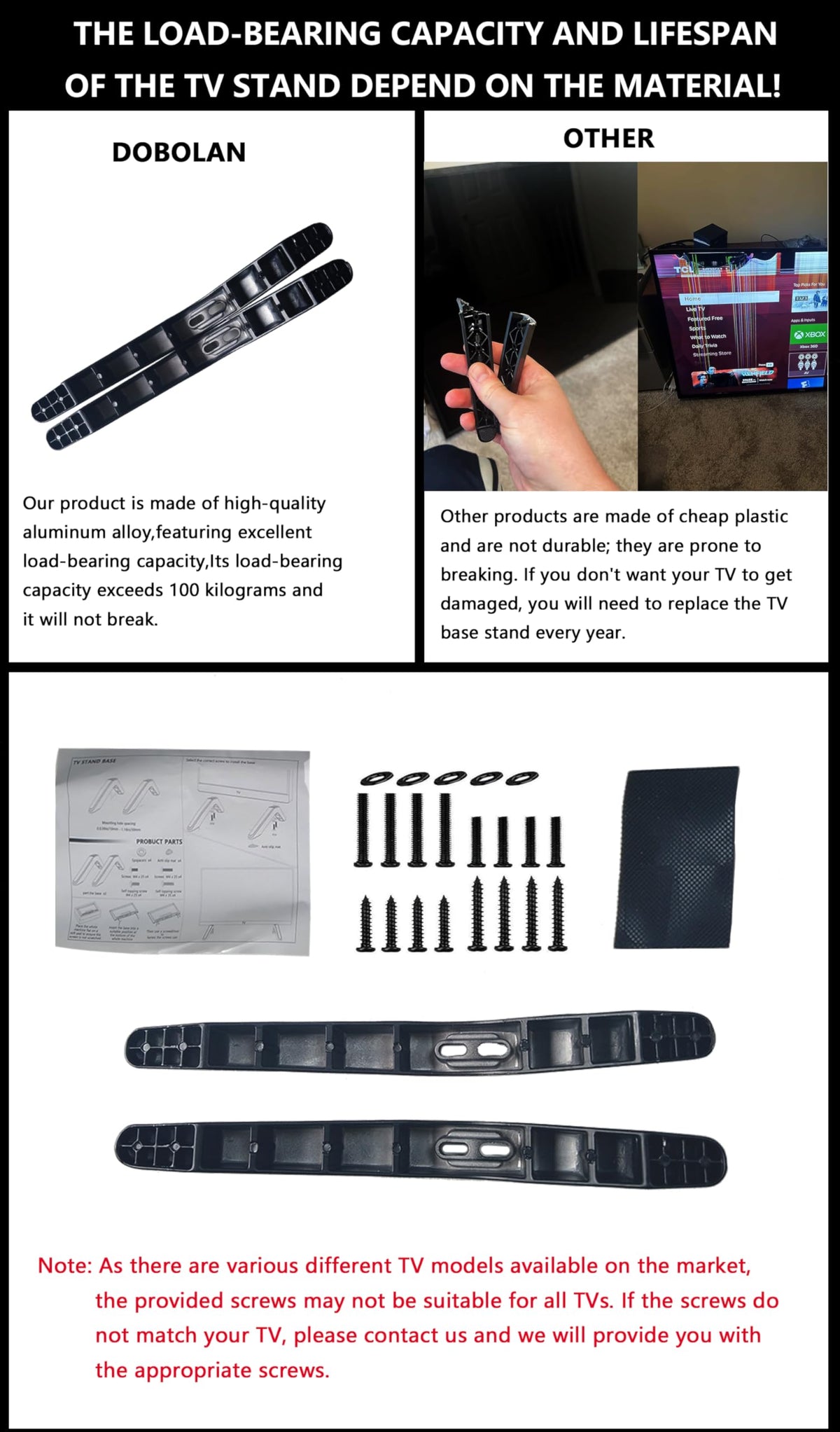 DOBOLAN base legs fit 28–32 inch TCL and Roku TVs for secure mounting.