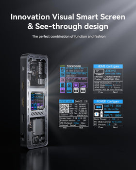 DockCase Explorer Edition dual HDMI setup for multi-monitor productivity