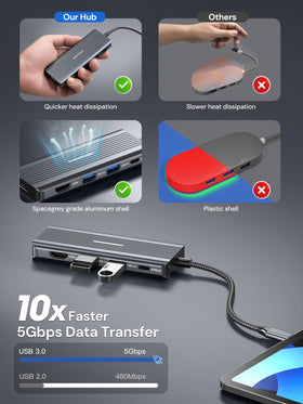 DockteckExpand heat-dissipation notch helps keep the hub cooler
