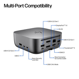 Dockztorm HP 180W G6 Thunderbolt dock rear ports showcase full connectivity