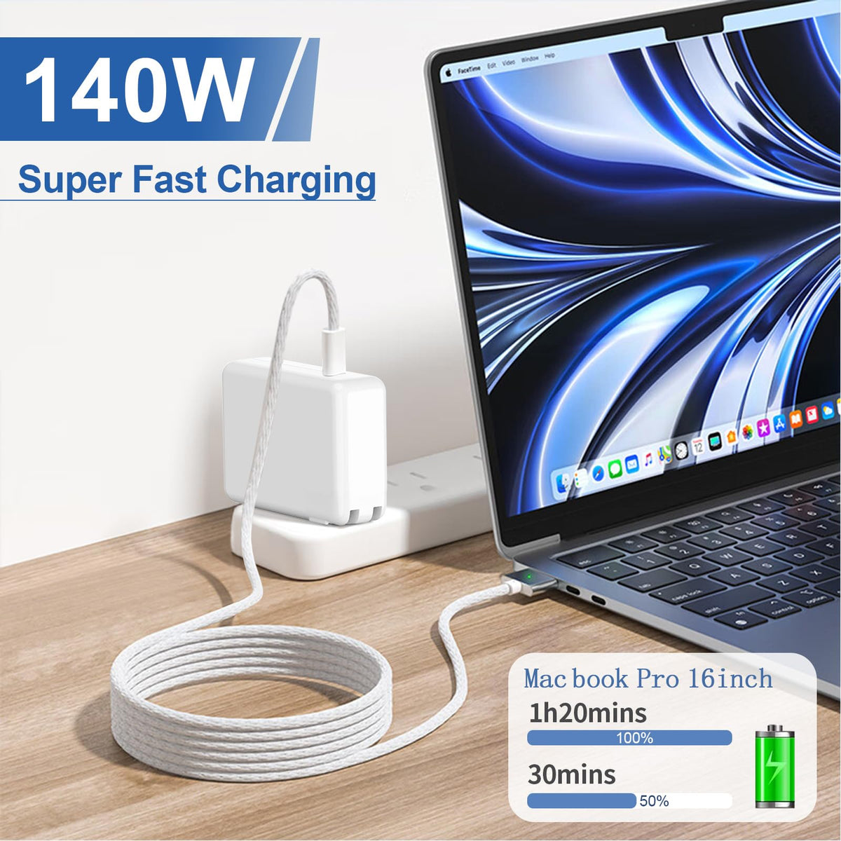 DODAUG 140W charger side angle highlighting USB-C ports and plug alignment