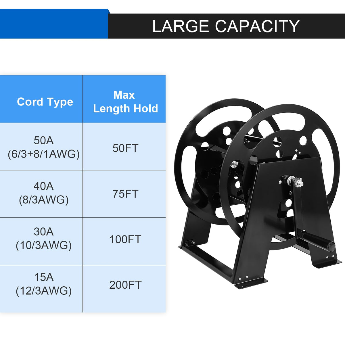 Dollate RV reel stand supports 200 feet of 12/3 AWG cord for longer runs.