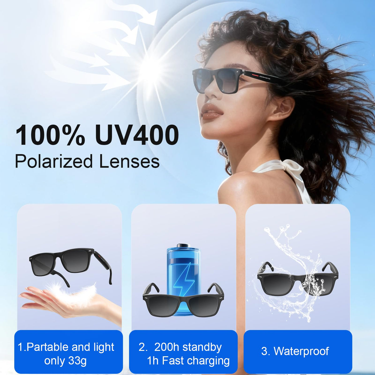 Domhong glasses with smart touch control for music, calls, and voice access.