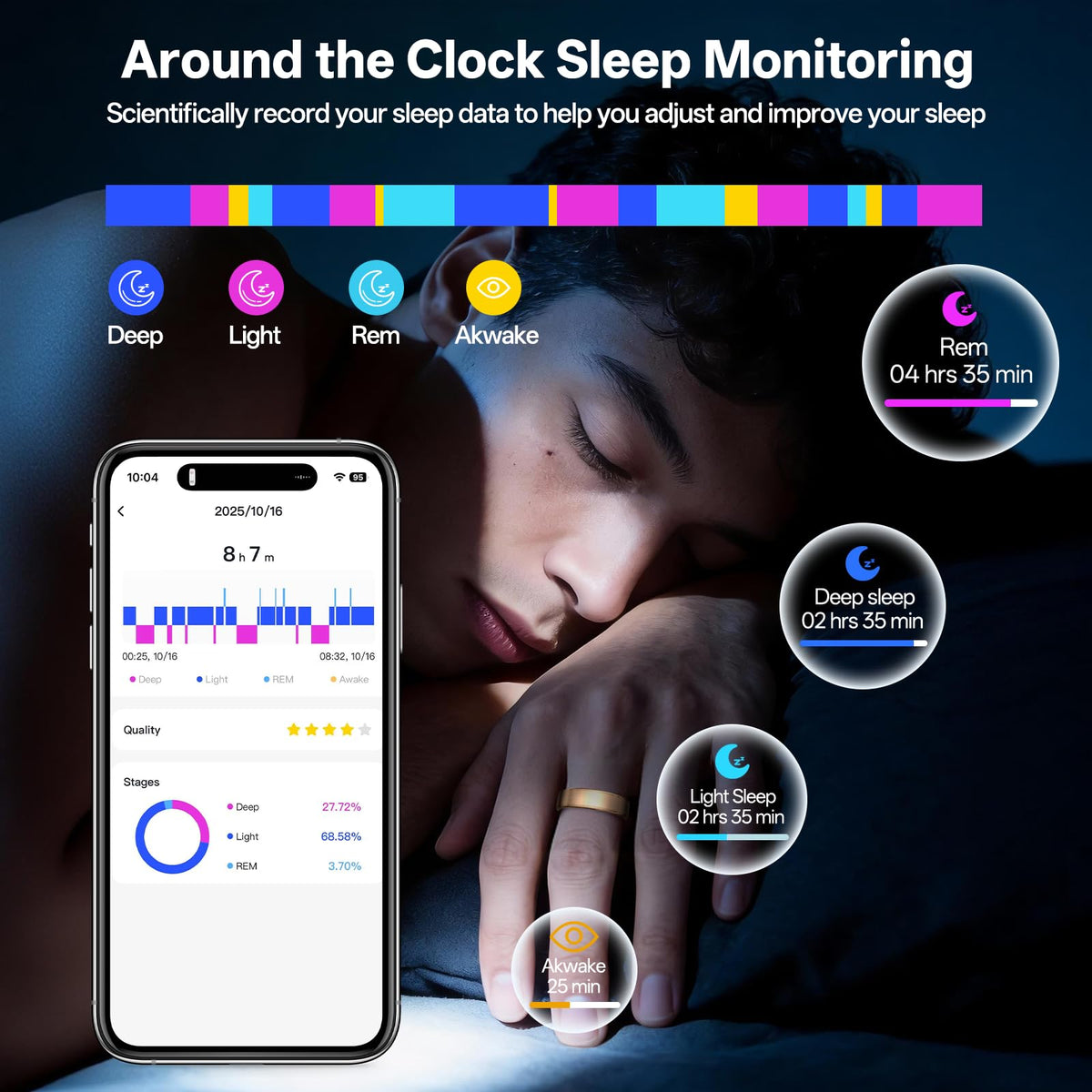 Domhong smart ring sleep-tracking view illustrating nightly monitoring