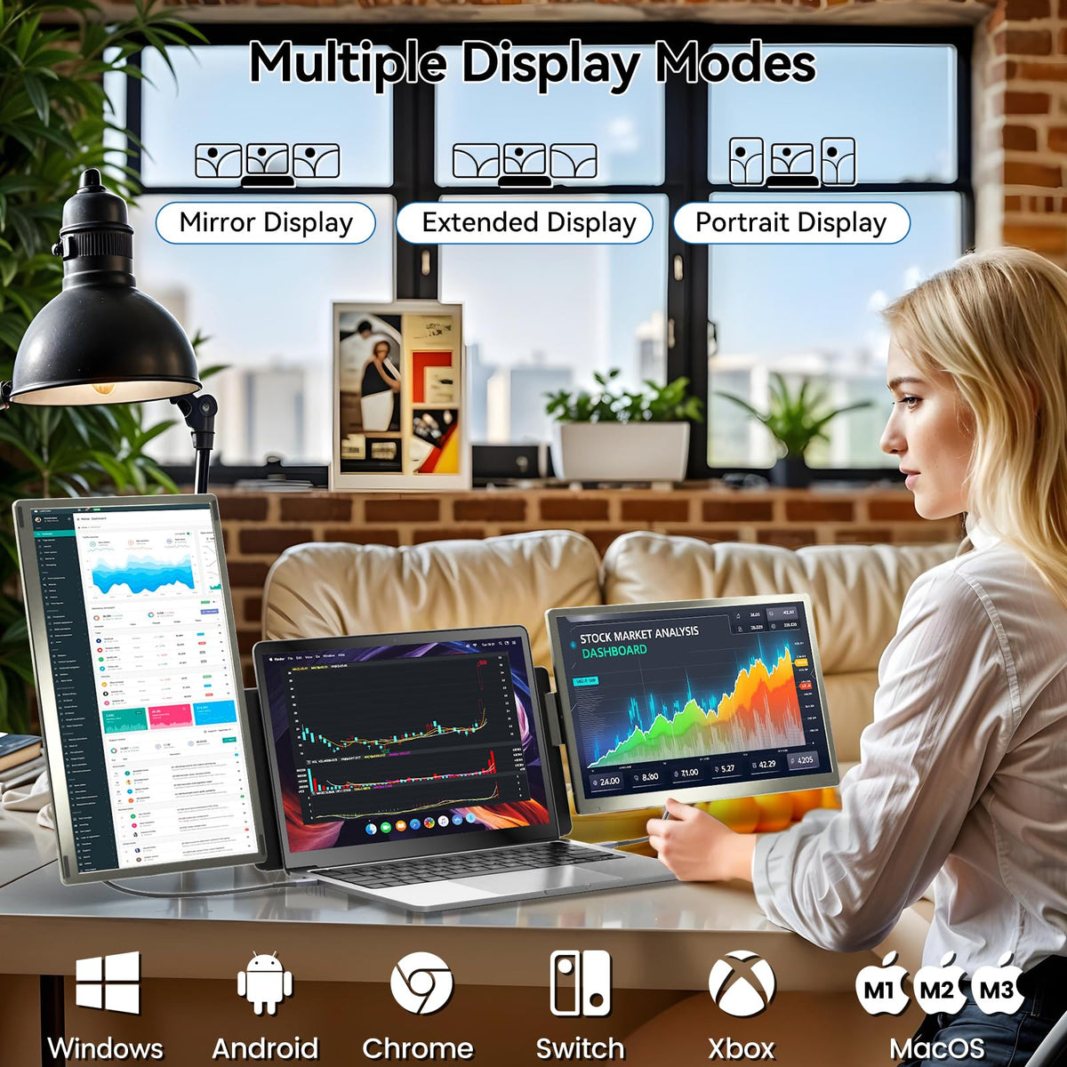 Domyfan HDMI USB-C connectors for plug-and-play across devices and platforms
