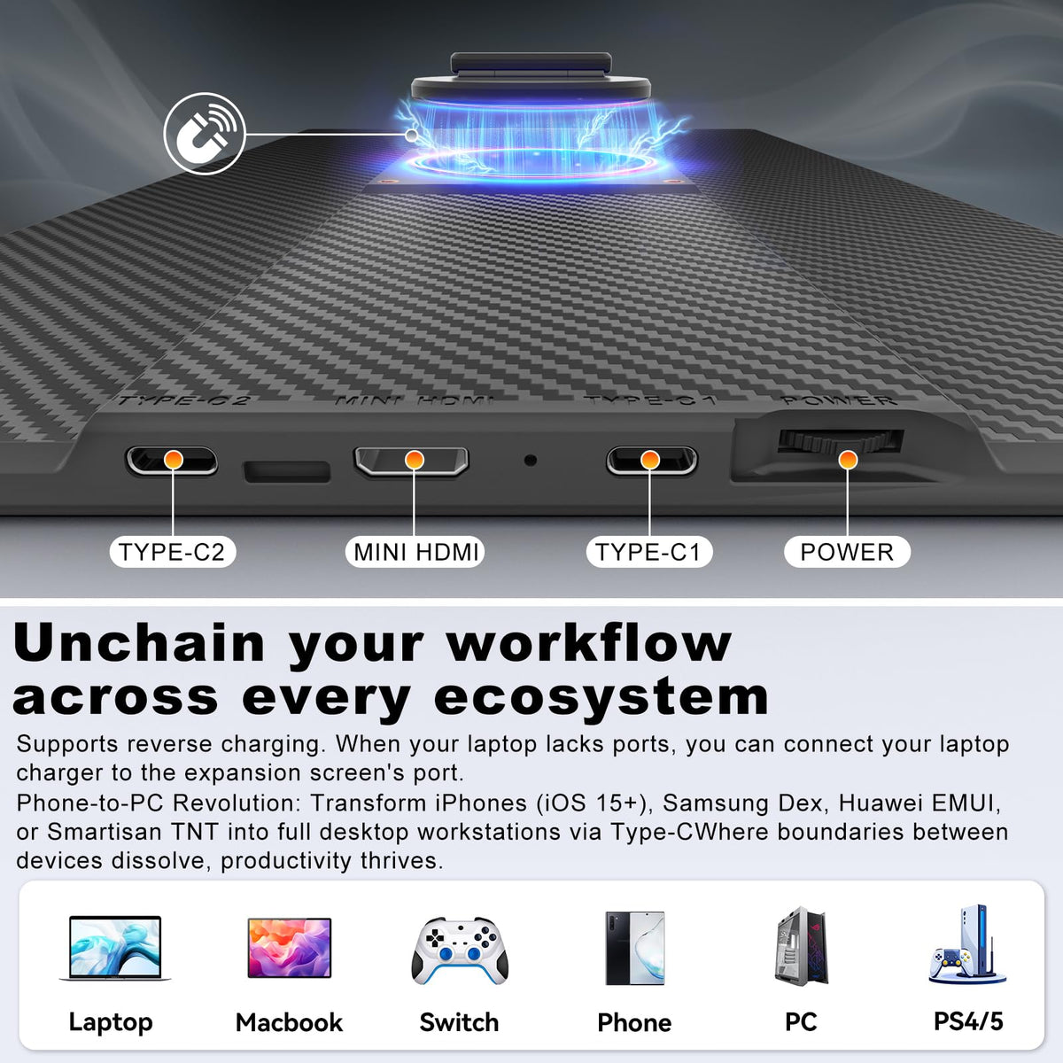 Domyfan plug and play USB C and HDMI connection for quick setup.