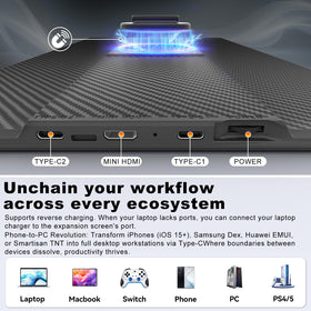 Domyfan plug and play USB C and HDMI connection for quick setup.
