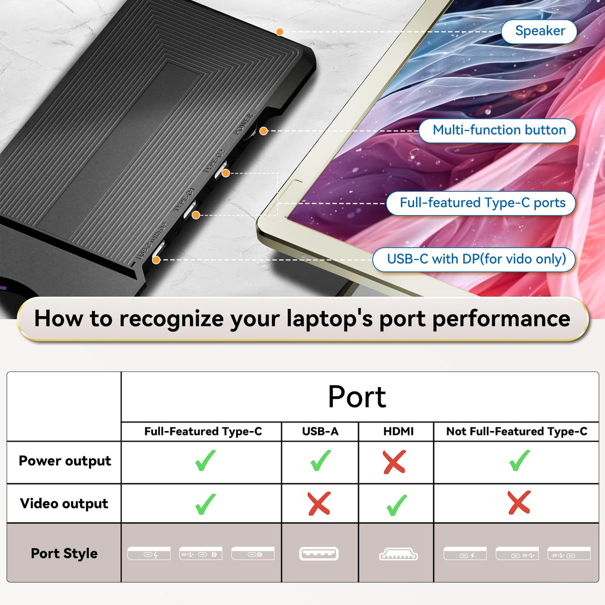 Domyfan portable dock and case for easy transport and quick setup anywhere