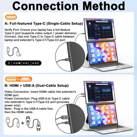 Domyfan wide compatibility with macOS Windows and Android devices.