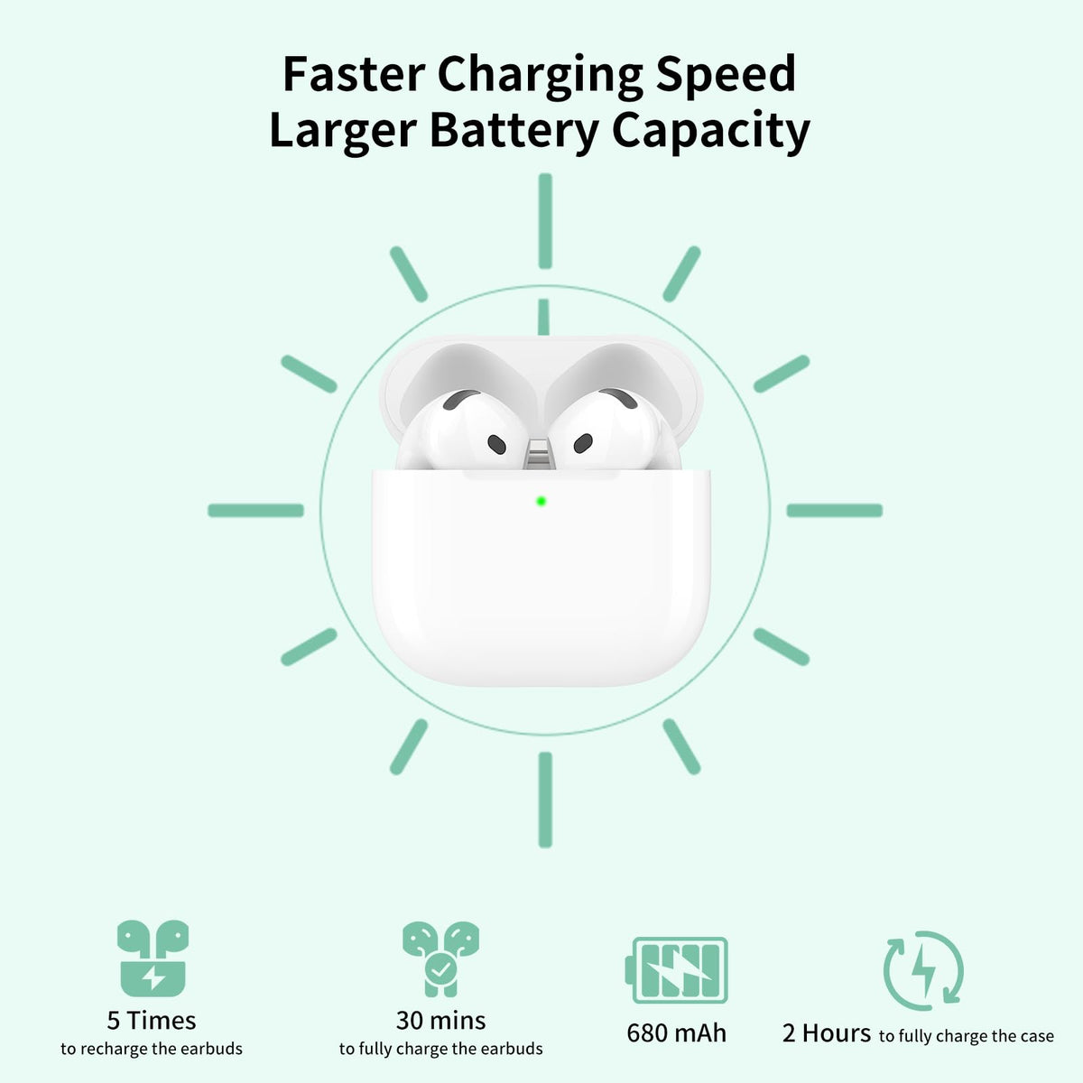 Donatof AirPods 4 charging case with 680mAh battery for multiple charges.